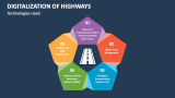 Benefits and Challenges in Digitalization of Highways - Slide 6