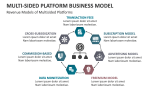 Revenue Models of Multisided Platforms - Slide 7