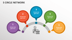 5 Circle Network - Slide 1