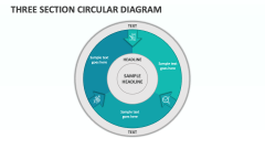 Three Section Circular Diagram - Slide 1