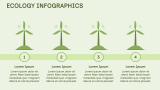 Ecology Infographics - Slide 3