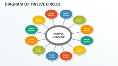 Diagram of Twelve Circles - Slide 1