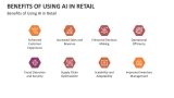 Benefits of Using Artificial Intelligence in Retail - Slide 8