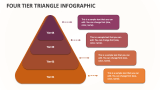 Four Tier Triangle infographic - Slide 1