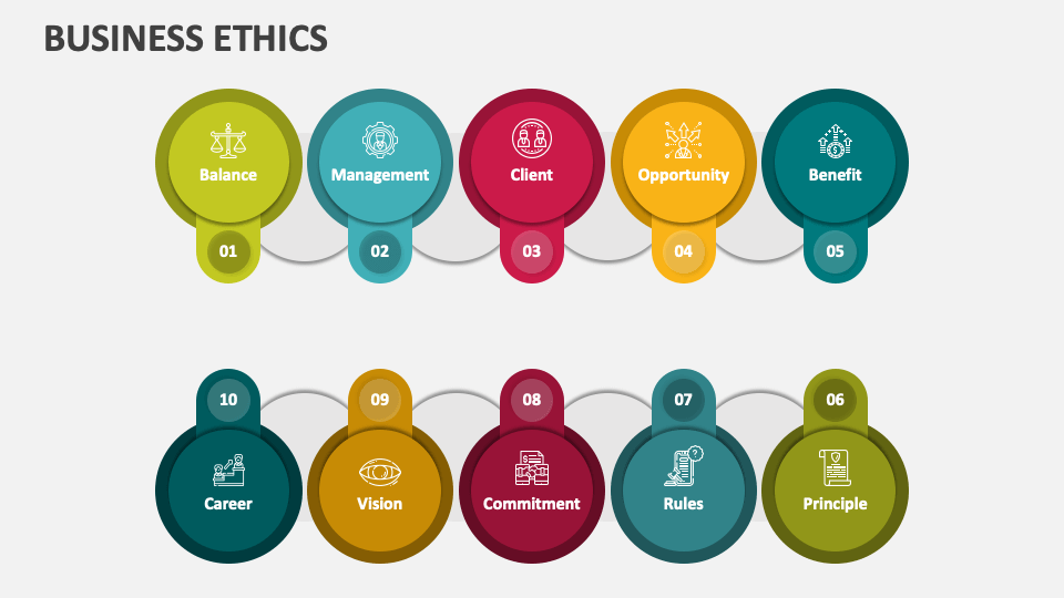 Business Ethics Template for PowerPoint and Google Slides - PPT Slides