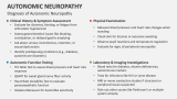 Diagnosis of Autonomic Neuropathy - Slide 5