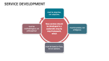 Service Development - Slide 8