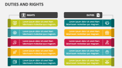 Duties and Rights - Slide 1