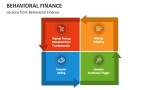 Lessons from Behavioral Finance - Slide 2