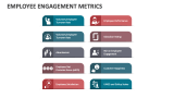 Employee Engagement Metrics - Slide 2