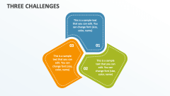 Three Challenges - Slide 1
