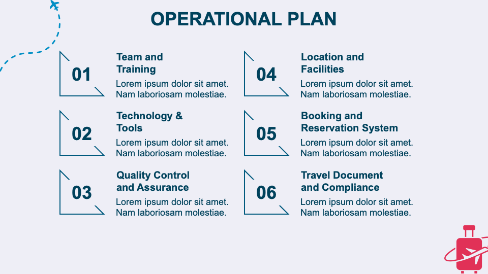 Travel Agency Business Plan PowerPoint and Google Slides Template PPT