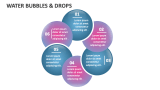 Water Bubbles & Drops - Slide 7