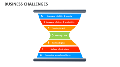 Business Challenges - Slide 1