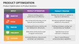 Product Optimization vs Product Iteration - Slide 5