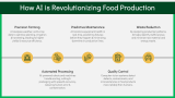 AI in Food Industry - Slide 4