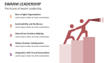 The Future of Swarm Leadership - Slide 11