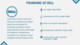 Presentation on Michael Dell - Slide 6