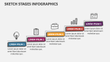 Sketch Stages Infographics - Slide 4