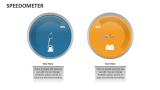 Speedometer - Slide 5