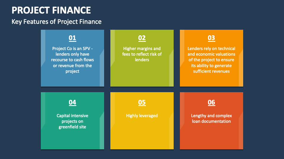 Project Finance PowerPoint and Google Slides Template - PPT Slides