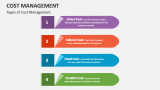 Types of Cost Management - Slide 4