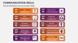 Top 10 Workplace Communication Skills - Slide 9