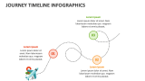 Journey Timeline Infographics - Slide 1
