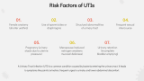 Urinary Tract Infections (UTIs) Diagram - Slide 8