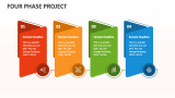 Four Phase Project - Slide 1