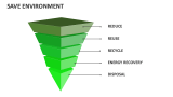 Save Environment - Slide 6