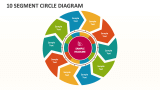 10 Segment Circle Diagram - Slide 1