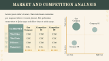 Luxury Jewelry Brand Marketing Plan - Slide 7