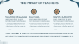 Introduction - Slide 4
