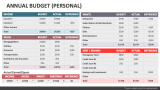 Annual Budget (Personal) - Slide 1