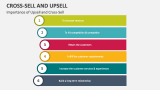 Importance of Upsell and Cross-Sell - Slide 3