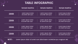 Minimal Purple Presentation - Slide 13