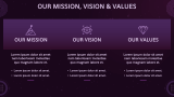 Artificial Intelligence Theme - Slide 4