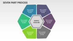 Seven Part Process - Slide 1