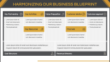 Music Studio Business Plan - Slide 5
