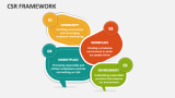 CSR Framework - Slide 10