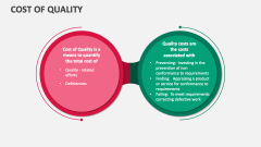 Cost of Quality - Slide 1