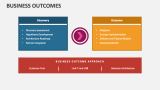 Business Outcomes - Slide 9