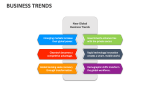 Business Trends - Slide 1