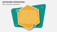 What is Anywhere Operations? - Slide 1