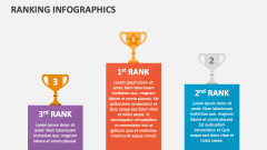 Ranking Infographics - Slide 1