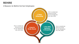 3 Reasons to Rehire Former Employees - Slide 5