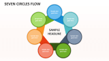 Seven Circles Flow - Slide 1