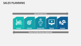 Sales Planning - Slide 9