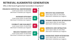 Why is Retrieval Augmented Generation Important? - Slide 6
